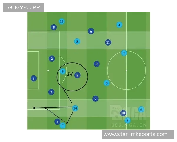 南京足球队技术分析与战术创新探讨助力球队发展 南京足球队技术分析与战术创新探讨助力球队发展