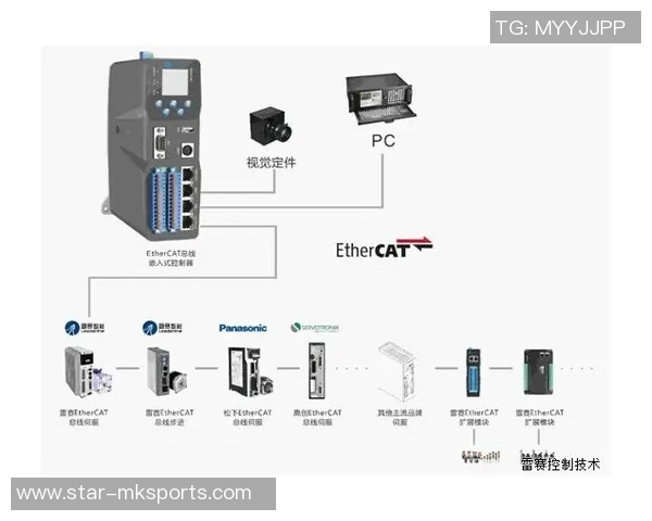 运动最新数据深圳乒乓球队战术解析与控制体系的全面探讨与应用 运动最新数据深圳乒乓球队战术解析与控制体系的全面探讨与应用